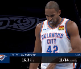 赛地聚焦——全明星赛集结日热度飙升；西汉姆手感冰凉；目标明确；更衣室氛围转暖的简单介绍-乐动娱乐网址