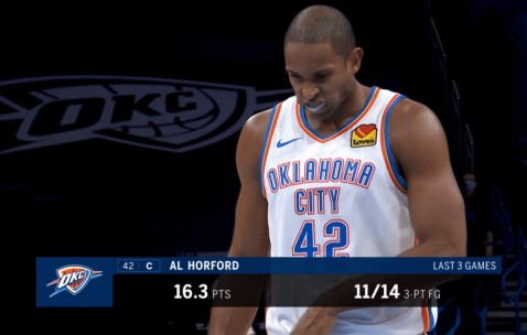 赛地聚焦——全明星赛集结日热度飙升；西汉姆手感冰凉；目标明确；更衣室氛围转暖的简单介绍-乐动娱乐网址