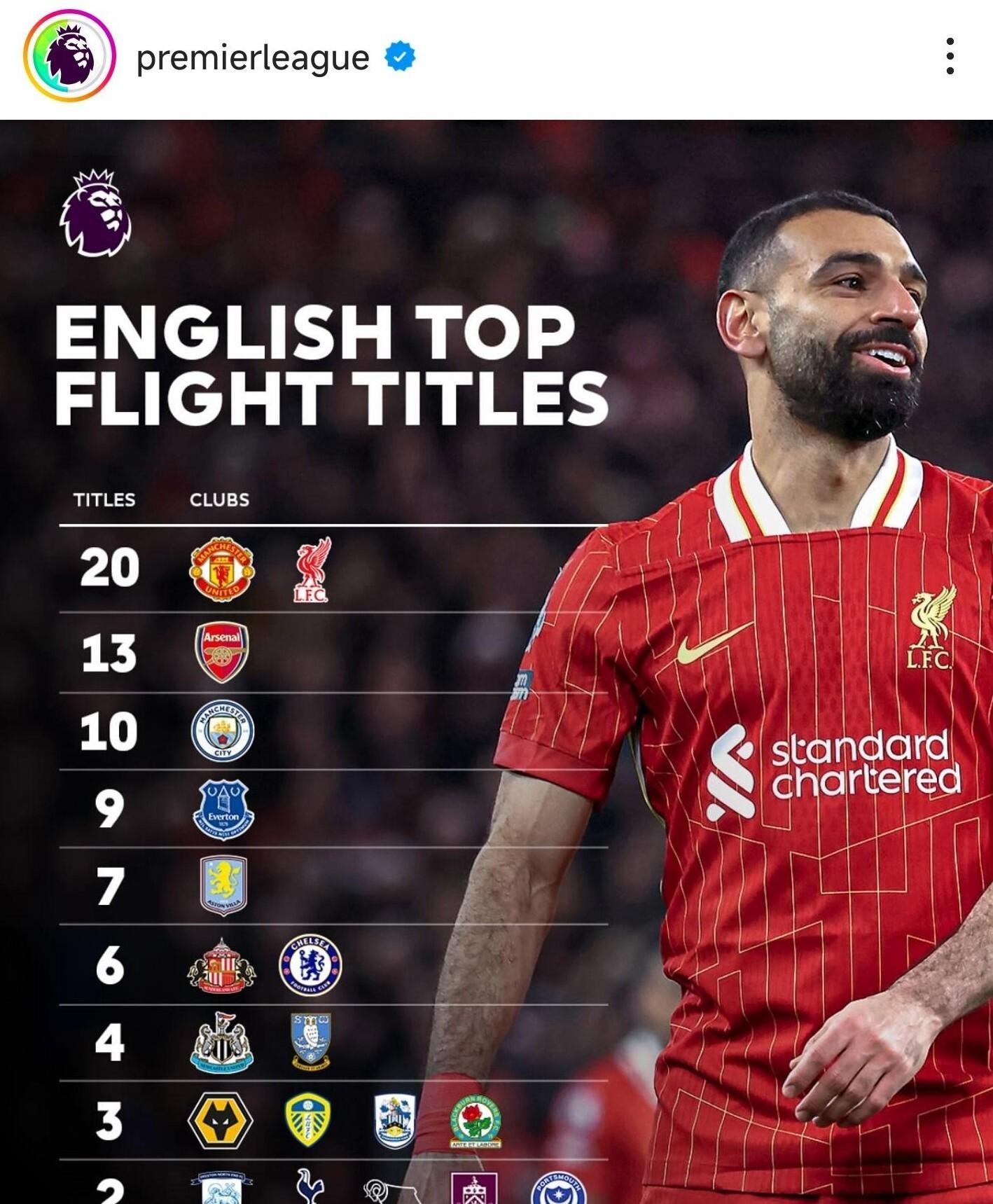 曼城今晨豪取连胜，志在社区盾名次提升，赛场秩序良好，年轻球员获得机会的简单介绍-乐动在线入口