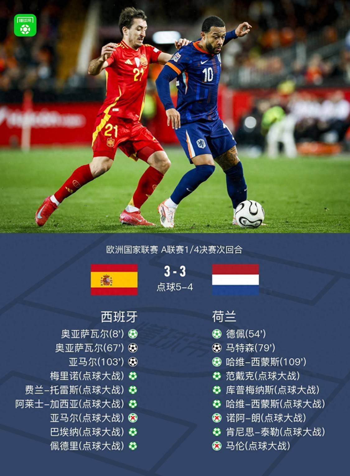 官宣日欧联焦点战,马卡比特拉维夫完成强势反弹,球迷炸锅,球队文化被再次提及的简单介绍-乐动娱乐网址