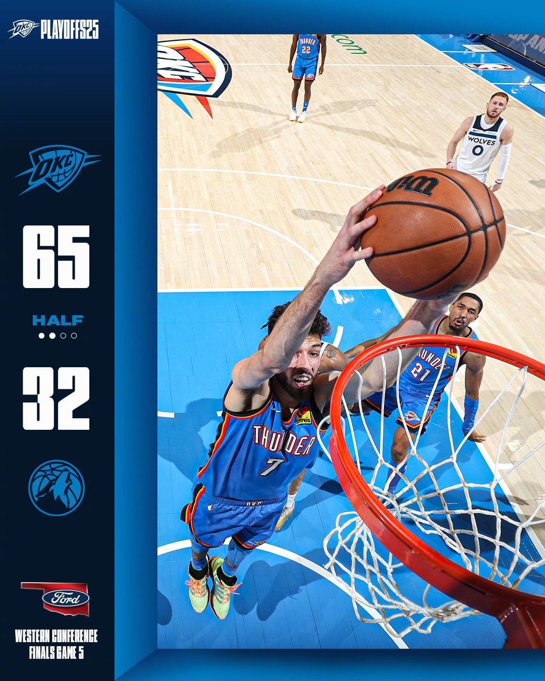 赛后突围战来临，俄克拉荷马雷霆围绕CBA季后赛调整名单，球迷炸锅，年轻球员得到机会的简单介绍-乐动登录入口