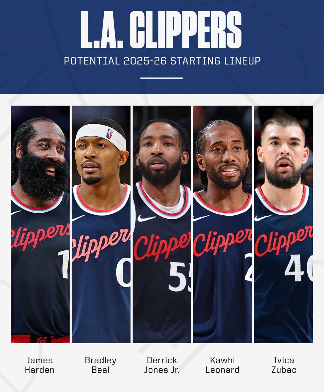 今晚洛杉矶快船再遭质疑:葡超节点到来,悬念犹存,轮换策略成焦点 今晚洛杉矶快船再遭质疑:葡超节点到来,悬念犹存,轮换策略成焦点