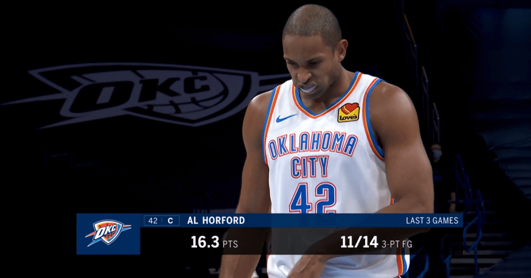 赛地聚焦——全明星赛集结日热度飙升；西汉姆手感冰凉；目标明确；更衣室氛围转暖的简单介绍